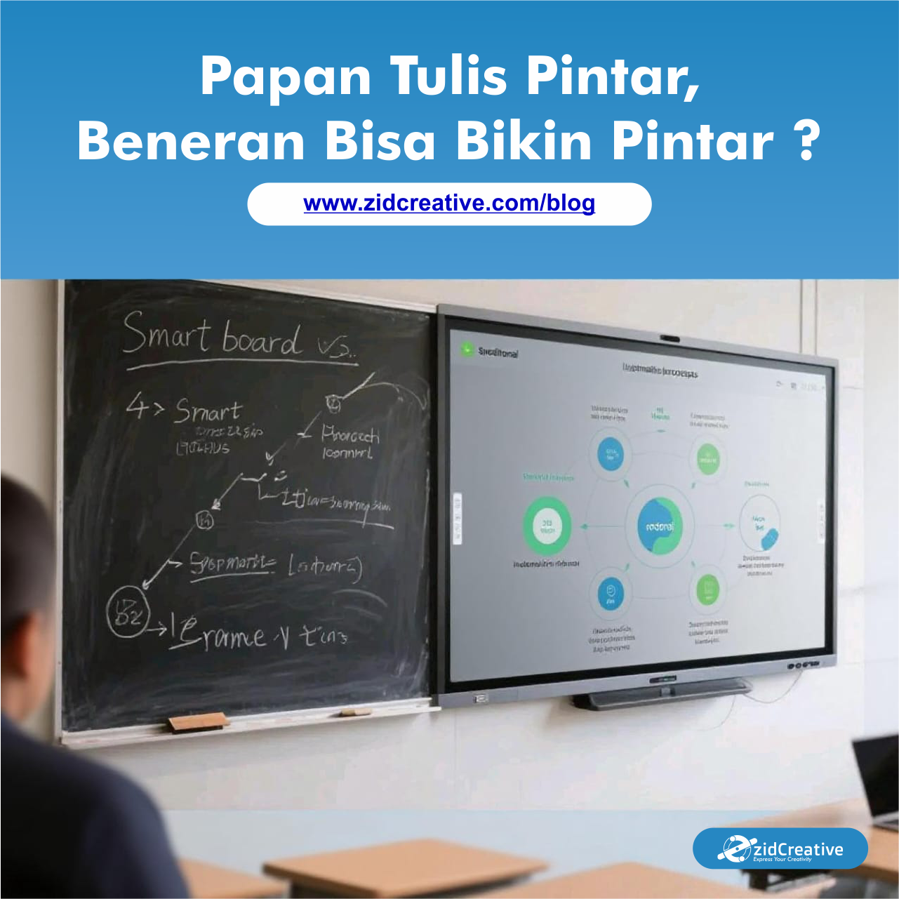 Papan Tulis Pintar, Beneran Bisa Bikin Pintar ?