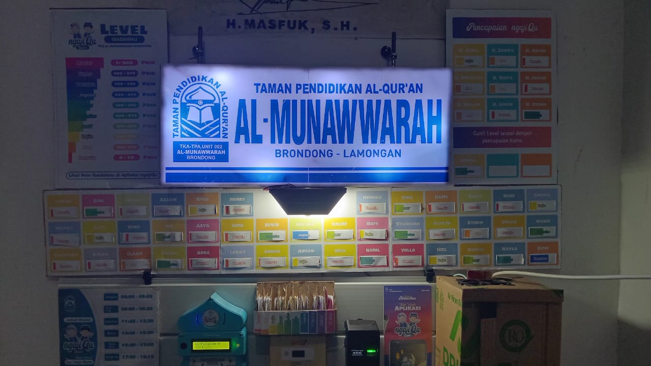 Si-ShoPint 2 : Sistem Presensi Sholat Pintar